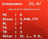 Domainbewertung - Domain www.online-banking.org bei Domainwert24.de