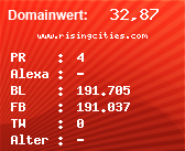 Domainbewertung - Domain www.risingcities.com bei Domainwert24.de