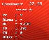 Domainbewertung - Domain www.mars.de bei Domainwert24.de