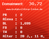 Domainbewertung - Domain www.bodybuilding-links.de bei Domainwert24.de