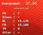 Domainbewertung - Domain interpol.int bei Domainwert24.de