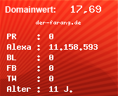 Domainbewertung - Domain der-farang.de bei Domainwert24.de