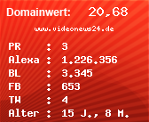Domainbewertung - Domain www.videonews24.de bei Domainwert24.de