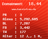 Domainbewertung - Domain www.bepainfree.de bei Domainwert24.de