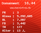 Domainbewertung - Domain www.bepainfree.de bei Domainwert24.de