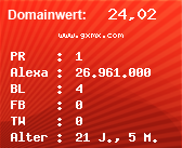 Domainbewertung - Domain www.gxmx.com bei Domainwert24.de
