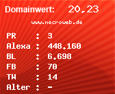 Domainbewertung - Domain www.necroweb.de bei Domainwert24.de