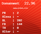 Domainbewertung - Domain www.pama.com bei Domainwert24.de