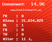 Domainbewertung - Domain www.bauklotzmarkt.eu bei Domainwert24.de