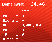 Domainbewertung - Domain google.de bei Domainwert24.de