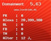Domainbewertung - Domain www.lunakids.de bei Domainwert24.de