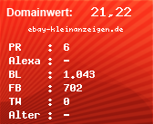 Domainbewertung - Domain ebay-kleinanzeigen.de bei Domainwert24.de
