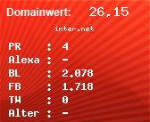 Domainbewertung - Domain inter.net bei Domainwert24.de