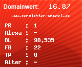 Domainbewertung - Domain www.servietten-wimmel.de bei Domainwert24.de