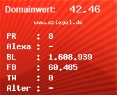 Domainbewertung - Domain www.spiegel.de bei Domainwert24.de