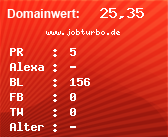 Domainbewertung - Domain www.jobturbo.de bei Domainwert24.de