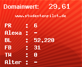 Domainbewertung - Domain www.studentenpilot.de bei Domainwert24.de