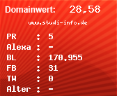 Domainbewertung - Domain www.studi-info.de bei Domainwert24.de