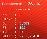 Domainbewertung - Domain www.sex.de bei Domainwert24.de