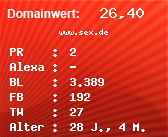 Domainbewertung - Domain www.sex.de bei Domainwert24.de