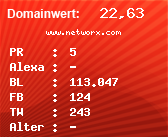 Domainbewertung - Domain www.networx.com bei Domainwert24.de