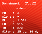 Domainbewertung - Domain gold.com bei Domainwert24.de
