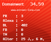 Domainbewertung - Domain www.screen-line.com bei Domainwert24.de