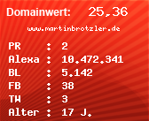 Domainbewertung - Domain www.martinbrotzler.de bei Domainwert24.de