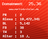 Domainbewertung - Domain www.martinbrotzler.de bei Domainwert24.de