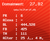 Domainbewertung - Domain www.teltarif.de bei Domainwert24.de