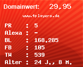 Domainbewertung - Domain www.4players.de bei Domainwert24.de