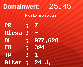 Domainbewertung - Domain hosteurope.de bei Domainwert24.de