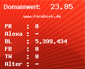 Domainbewertung - Domain www.facebook.de bei Domainwert24.de