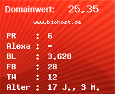 Domainbewertung - Domain www.biohost.de bei Domainwert24.de