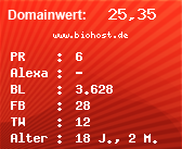 Domainbewertung - Domain www.biohost.de bei Domainwert24.de