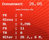 Domainbewertung - Domain www.komsa.de bei Domainwert24.de