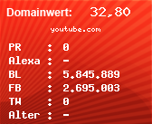 Domainbewertung - Domain youtube.com bei Domainwert24.de