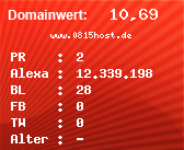 Domainbewertung - Domain www.0815host.de bei Domainwert24.de