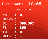 Domainbewertung - Domain www.ksta.de bei Domainwert24.de