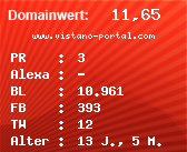 Domainbewertung - Domain www.vistano-portal.com bei Domainwert24.de