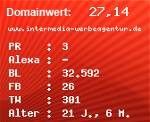 Domainbewertung - Domain www.intermedia-werbeagentur.de bei Domainwert24.de