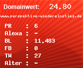 Domainbewertung - Domain www.perspektive-wiedereinstieg.de bei Domainwert24.de