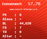 Domainbewertung - Domain www.nexxt-change.org bei Domainwert24.de