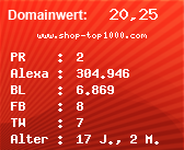 Domainbewertung - Domain www.shop-top1000.com bei Domainwert24.de