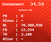 Domainbewertung - Domain amazon.de bei Domainwert24.de