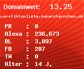 Domainbewertung - Domain www.erotiktopliste.supersternchen.de.de bei Domainwert24.de