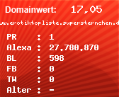Domainbewertung - Domain www.erotiktopliste.supersternchen.de bei Domainwert24.de
