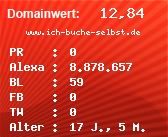 Domainbewertung - Domain www.ich-buche-selbst.de bei Domainwert24.de