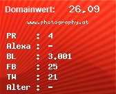Domainbewertung - Domain www.photography.at bei Domainwert24.de