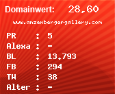 Domainbewertung - Domain www.anzenbergergallery.com bei Domainwert24.de